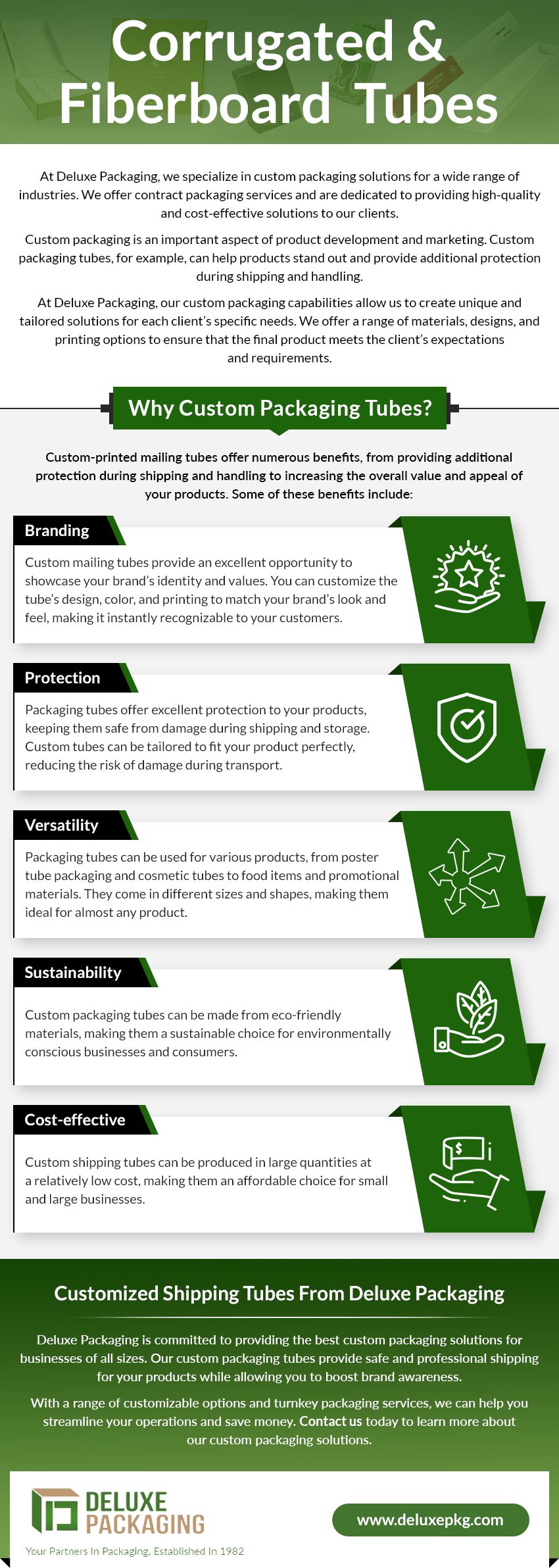 Corrugated and Fiberboard Tubes Corrugated and Fiberboard Tubes